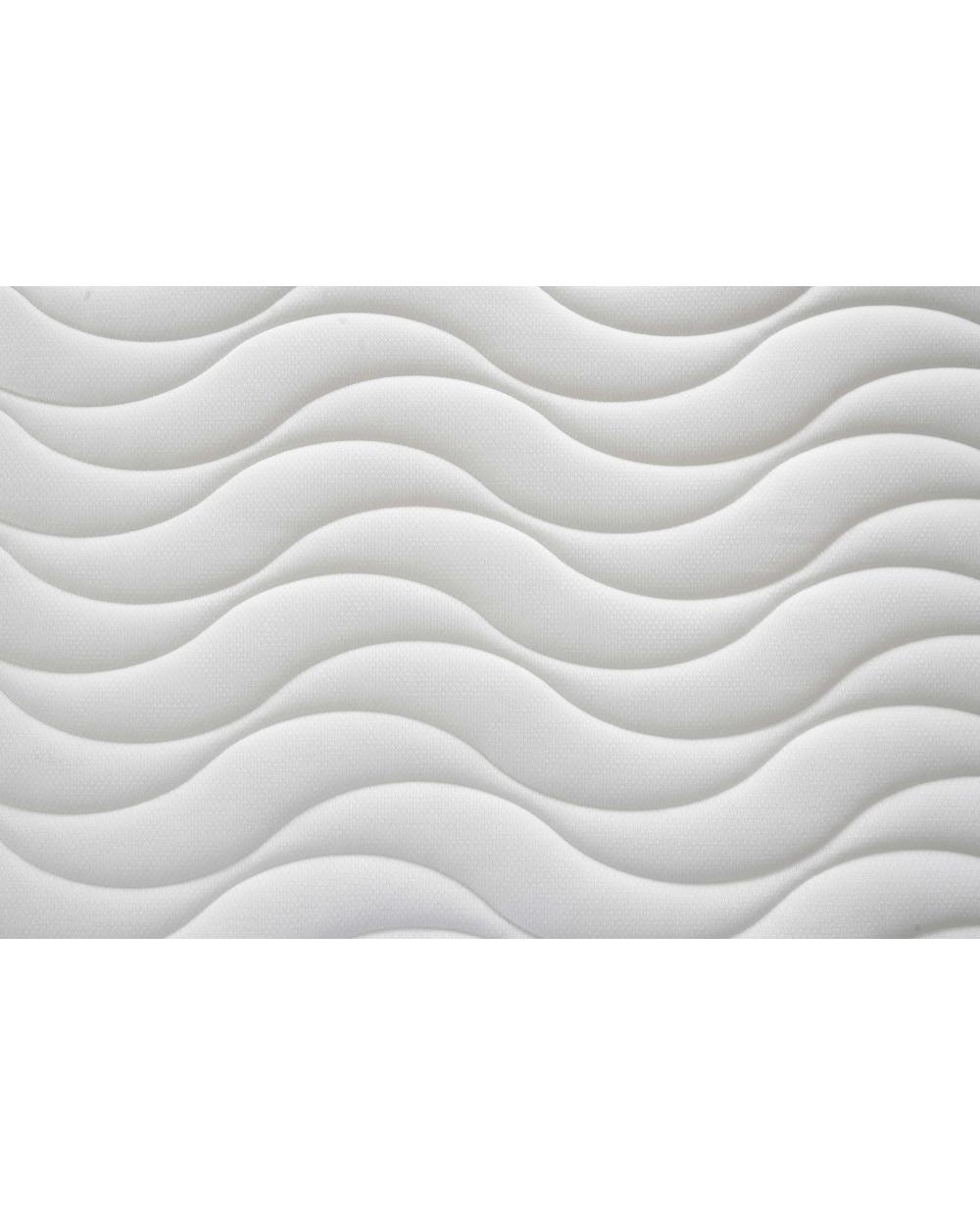 GREENTECH MED MAXIMUM